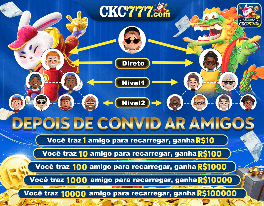 Programa VIP ckc777.com: Privilégios que Recompensam Sua Lealdade